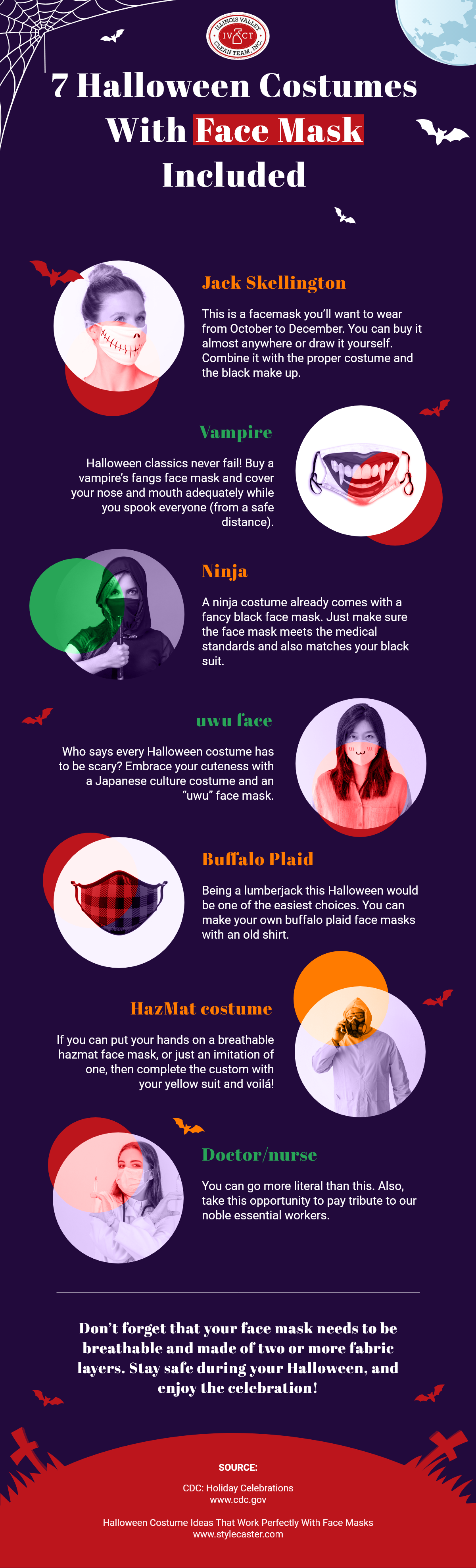 7 Halloween Costumes With Face Mask Included