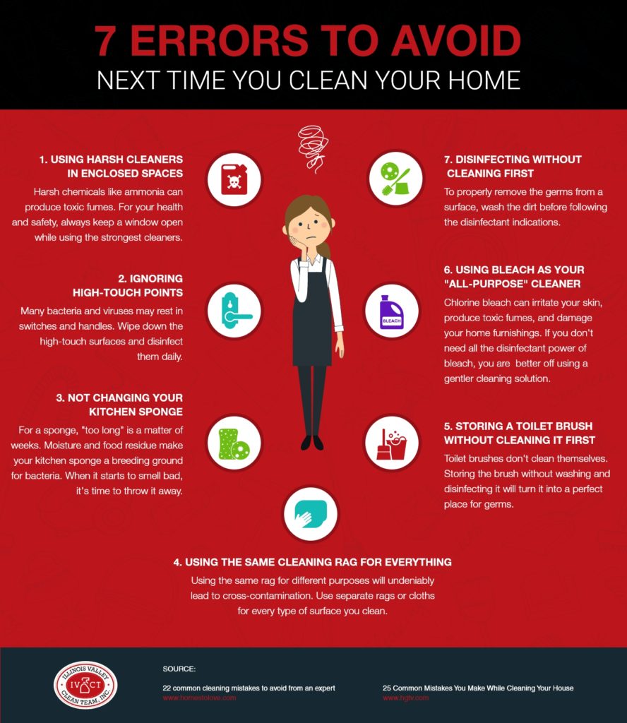 Top To Bottom House Cleaning